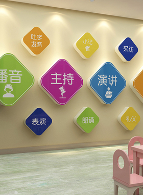口才教室环创布置装饰小主持人播音少儿舞台培训机构文化墙面贴纸