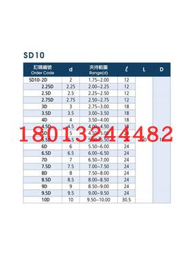 SD10-5D 7.5D 8D 9D 9.5D 10D 日研SK台湾广杰KOJEX筒夹现货