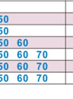 怡合达拉伸弹簧支柱半全牙型FFE11/FFE01/FFG01/FFG11/FFH11-D