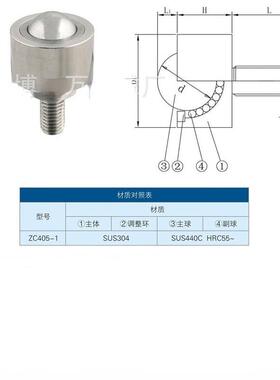 米思米BCHN12 16 19 25 31 万向球 万向滚珠 牛眼轴承 钢球轮