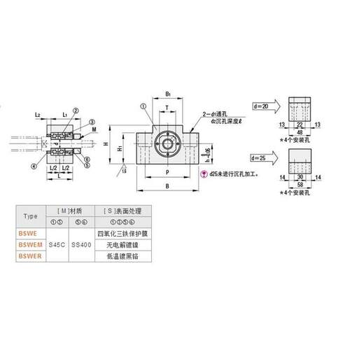 丝杆/丝杠支座固定座 方型 经济型 BSW BFSWE 10 12 15 20 25