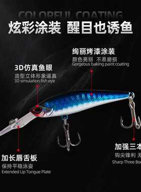 新款直销路亚饵米诺淡水海水浮水海钓鲈鱼桂鱼6g/94mm8