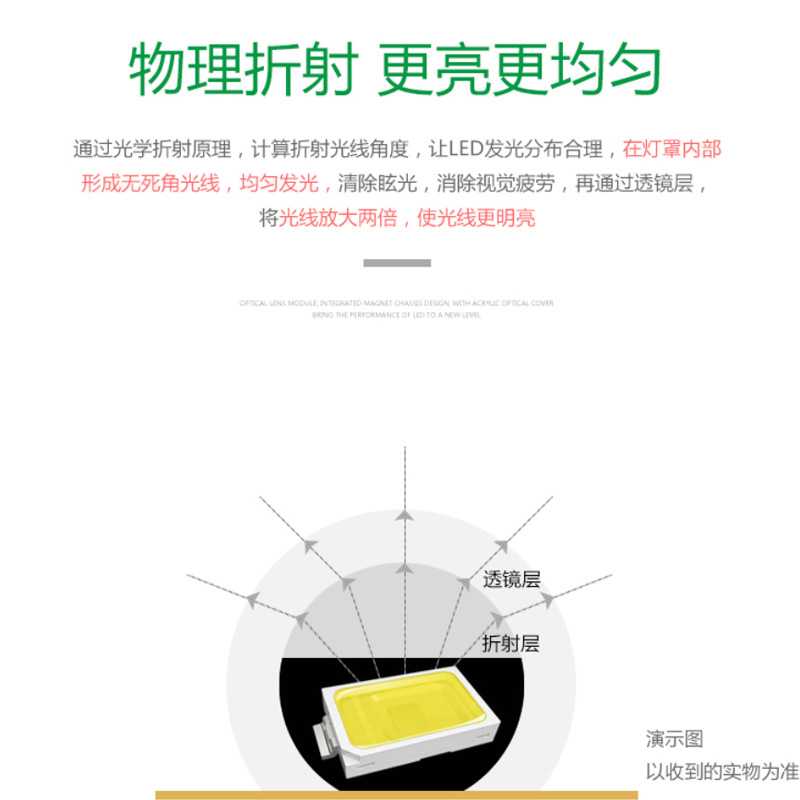 新款直销led吸顶灯芯磁吸光源模组超亮替换圆形灯盘家用改造灯盘8