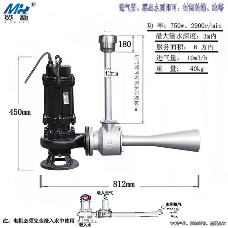 过热保护工业厂家直销全铜电机QSB5.5/QSB7Q.5铸铁搅拌鱼塘增氧