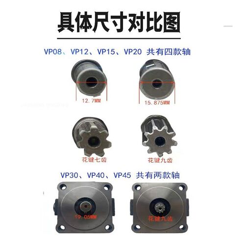 新款台湾CML全懋VCMk-SF-20D/20B/20C/15D-10液压VP泵VCM-SF-3现