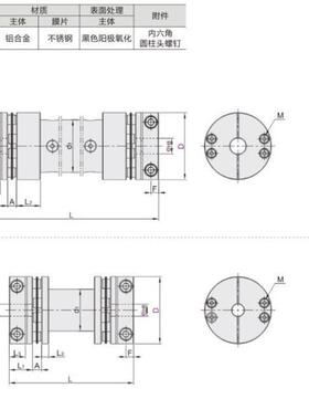 联轴器DFF21 22-D56 D66 D88-d10 d11 d12 d14-e10 e11 e12 e14
