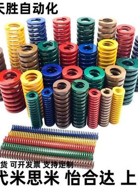 SWM6矩形SSWH8弹簧SWH14-20/25/30/35/40/45/50/55/S60/75/100/12