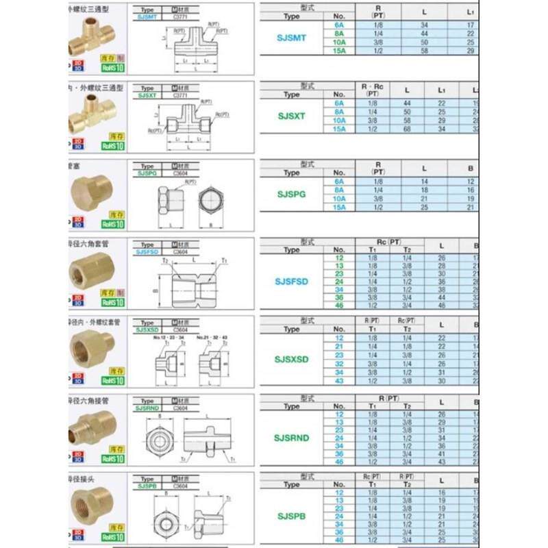 黄铜内外螺纹弯管接头SJSML SJSFL SJSXL6A 8A 10A 15A