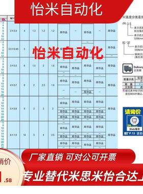 不锈钢超短头螺丝 极低头内六角CBSTS4/5/6-5/6/8/10/12/14Y/16/2