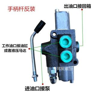 液压多路阀BDL-40厂家直销分配器油G缸复位定位劈木机手动换向阀