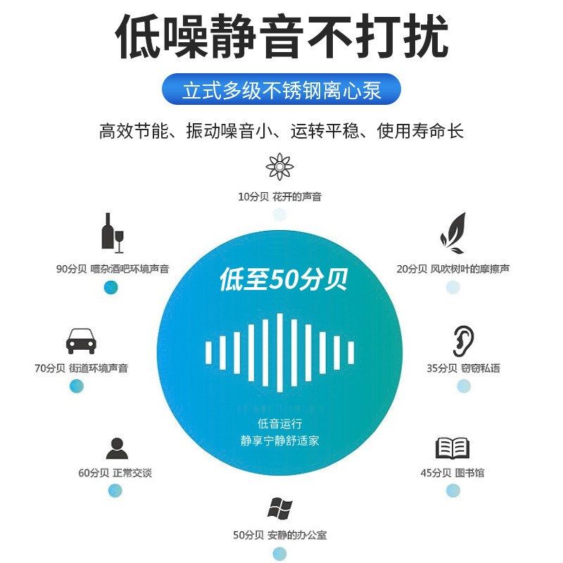 CDL/F不锈钢立式多r级离心泵高层供水高扬程管道泵增压变频循环泵,五金/工具,工业风扇,淘宝优惠券,粉丝福利购,淘宝优惠卷