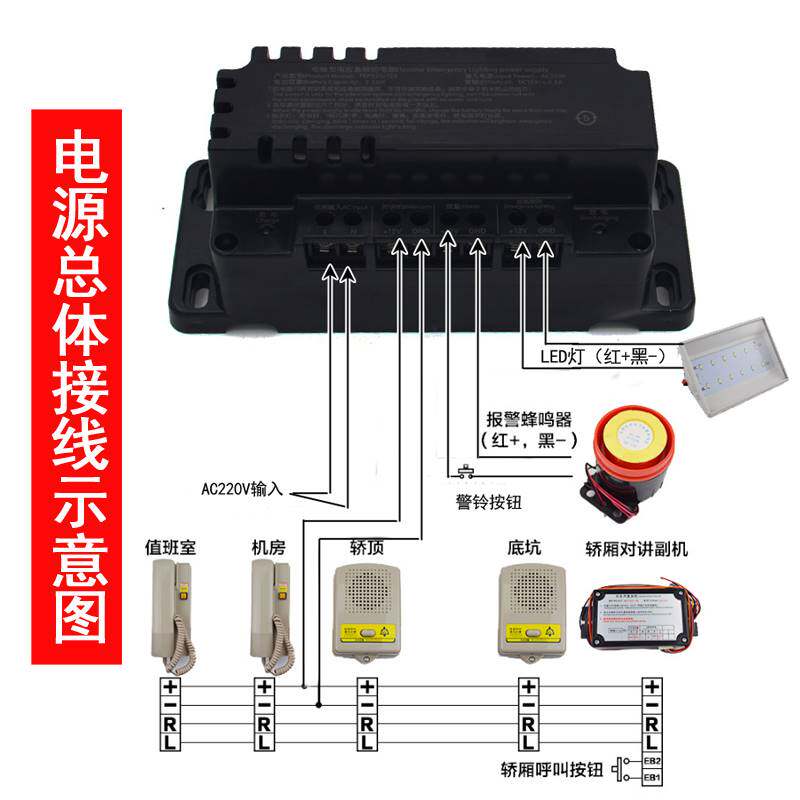 新款德凌专用电源/电梯应急电源/rkp220/对讲机电源12v/德凌电源