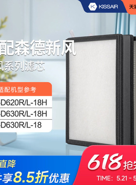 适配森德/康舒安全热交换新风机滤芯CA-D620R/L/CA-D630R/L过滤网