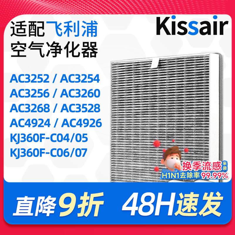 适配飞利浦空气净化器滤芯