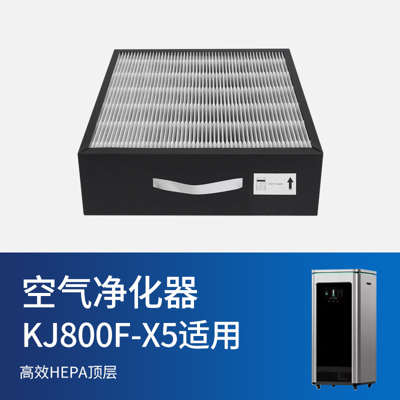 适配华为智选鸿蒙智选IAM空气净化器滤芯KJ800F-X5增强版过滤网