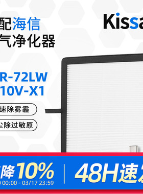 适配海信新风机空调滤芯KFR-72LW/C310V-X1高效过滤网