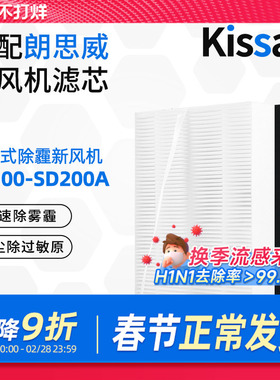 适配万科小区朗思威天花新风滤芯YG0904/CS100-SD200A高效过滤网