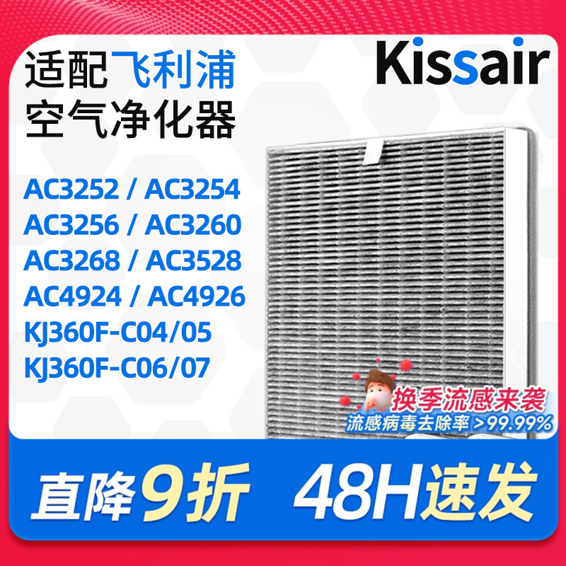 适配飞利浦空气净化器滤芯
