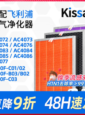 适配飞利浦空气净化器过滤芯KJ250F-C01/C02过滤网KJ330F-C03除尘