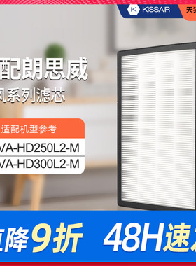 适配朗思威交换双向流新风机HEVA-HD250L2-M/HEVA-HD300L2-M滤芯