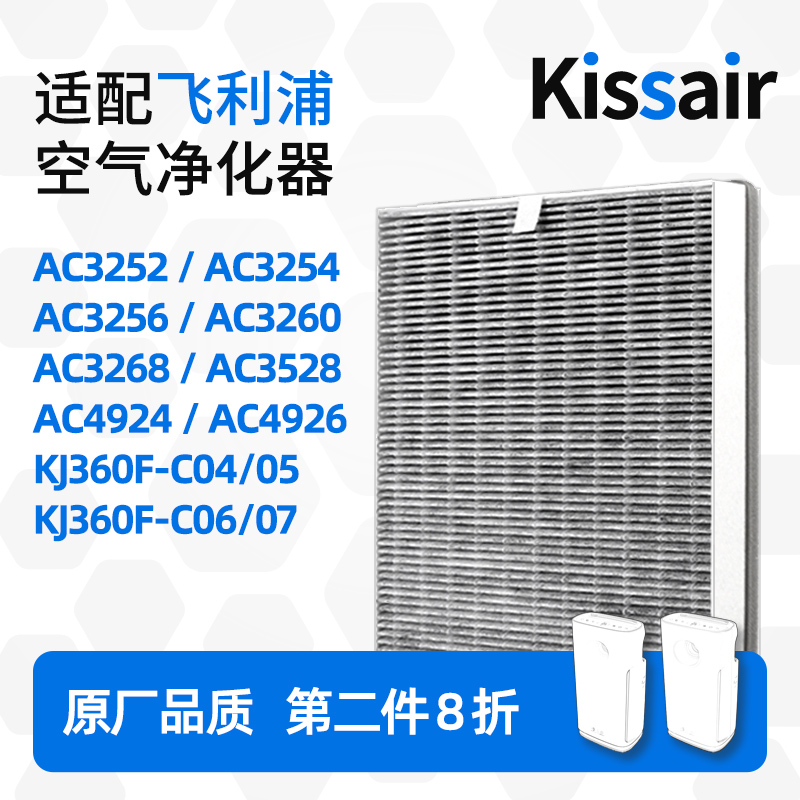 适配飞利浦空气净化器过滤芯KJ360F-C04/C05/AC3254过滤网FY3137