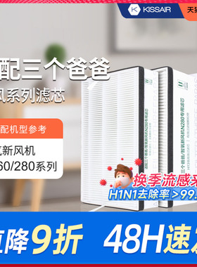 适配三个爸爸智氧新风机滤芯N280/260除甲醛防霾过滤网集尘套装