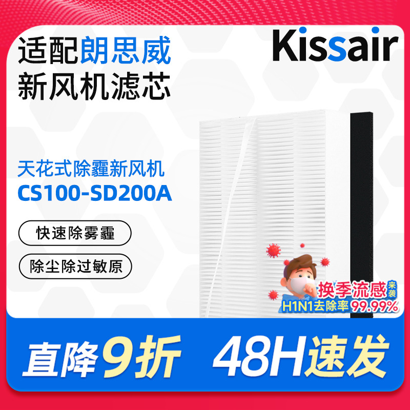 适配万科朗思威天花新风过滤网