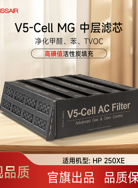 适配IQAir空气净化器滤芯HealthPro Plus250/100过滤网premax/GC