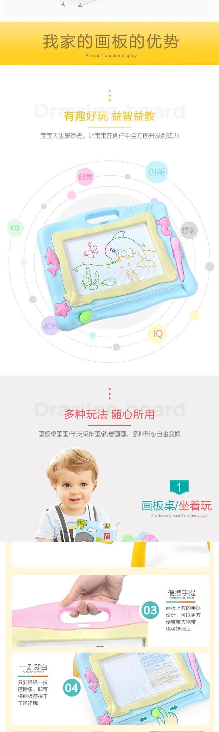 Sketchpad trẻ em vẽ bàn tay bảng màu bé bảng vẽ từ WordPad Doodle đồ dùng học tập và đồ chơi - Vẽ nhà cung cấp bút sáp màu cho bé