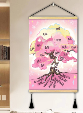 高能量磁场励志挂画卧室书房墙壁