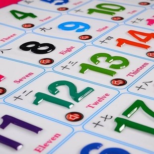 带声音 早教汉语拼音幼儿童有声挂图全套会说话 字母表挂图发音
