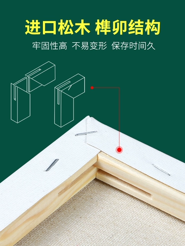 图绘通 Кунжутное масло, фоторамка для рисования, круглый хлопковый холст, доска для рисования из натурального дерева для начинающих, пигментированный акрил, делается под заказ