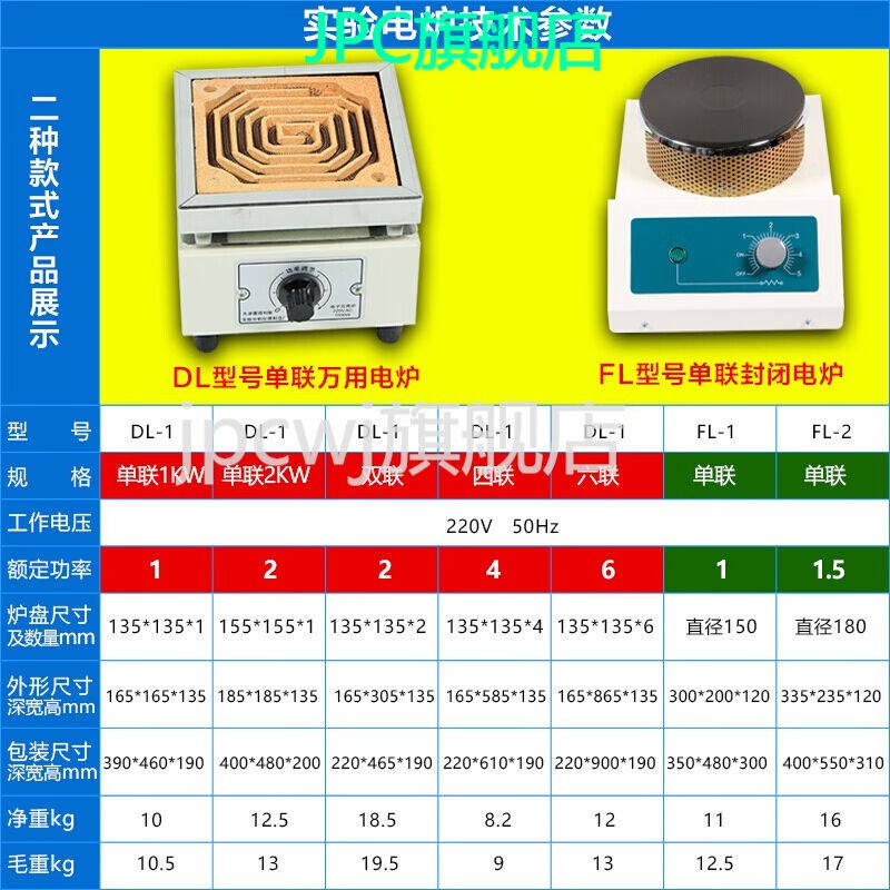 新品工业马弗炉实验万用电炉大尺寸工业可调温高温电热炉子1000w