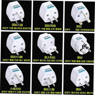 ACWaPowerdapthinUKugSc