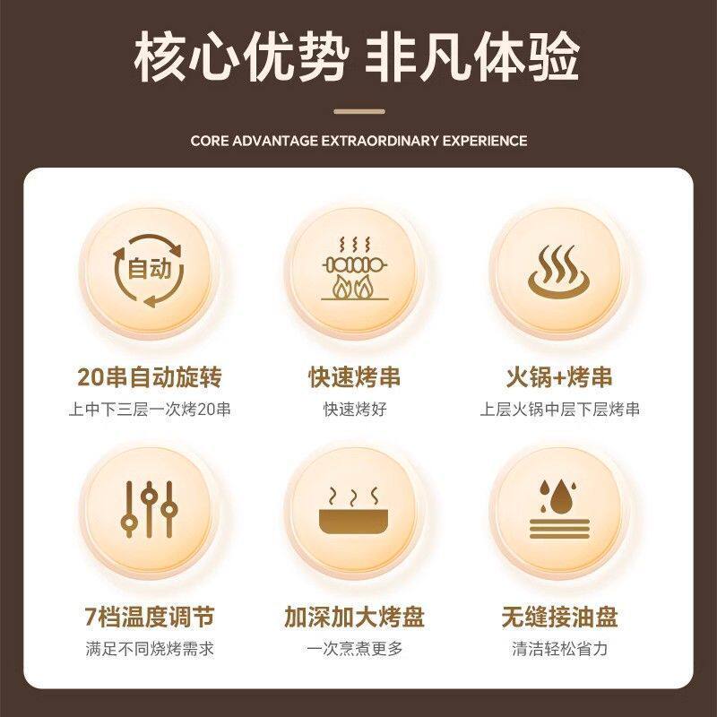 乐串烧烤机电烤全自动电烤炉家用旋转烧烤炉盘烤串机无烟2025新款
