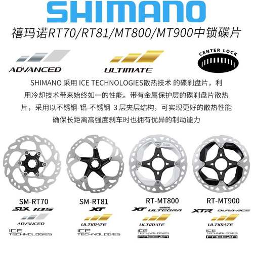 SHIMANO喜玛诺RT10/RT30/RT54/RT64/RT70/MT800中锁碟片碟刹盘片