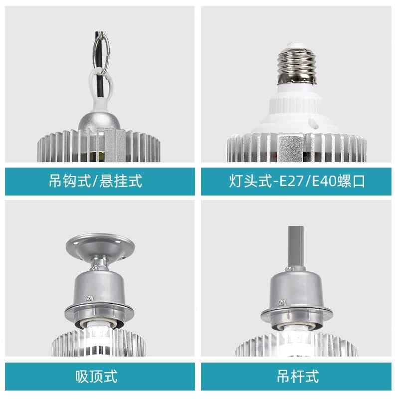 led工矿灯鳍片工厂房仓库球场车间照明灯100w200W超亮工业吊灯罩