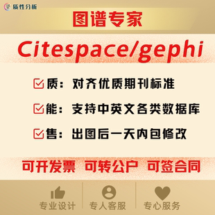 Citespace作图citespace分析citespace图谱制作聚类时区时间线
