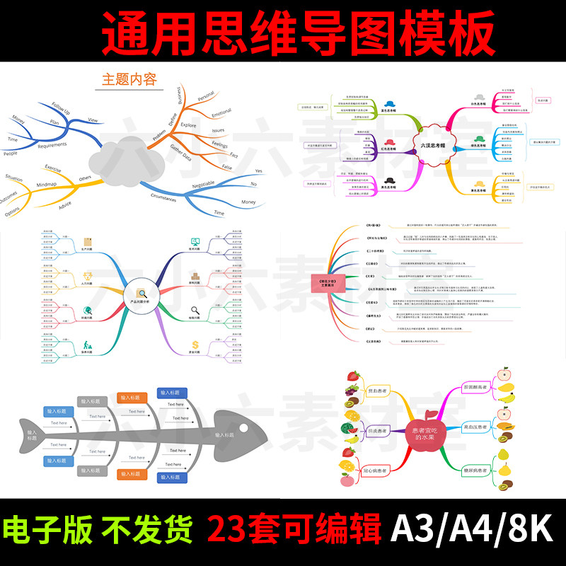 思维导图模板初高中小学生各年级学科通用工作学习总结可编辑修改