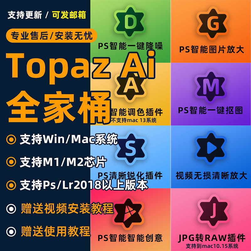 Topaz ai全家桶DeNoise降噪Gigapixel视频图片放大ps插件win/mac