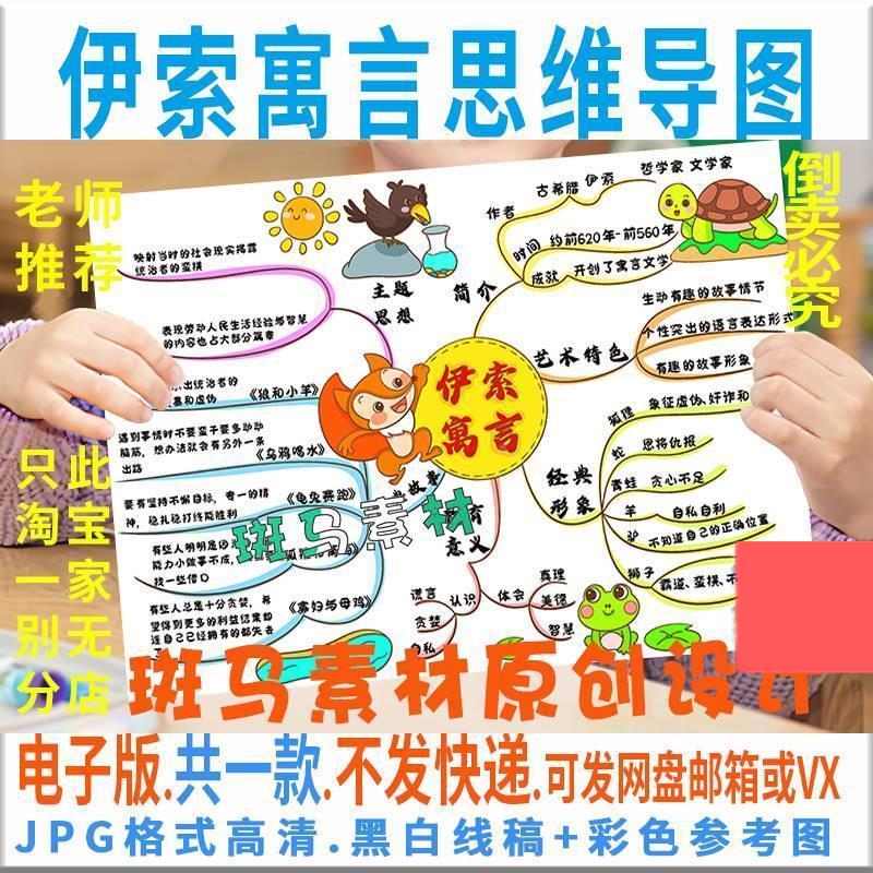 B957伊索寓言故事阅读书思维导图黑白线描涂色空白模板学生手抄报
