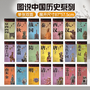 地图上的中国历史图说中国历史系列春秋战国秦汉三国唐宋元明清