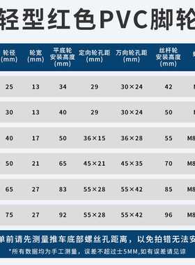 新款直销万向轮红色PVC聚氨酯脚轮1寸1.25寸1.5寸2寸丝杆沙发椅桌