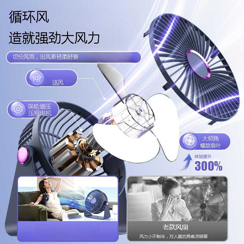 新款直销跨境25年新款办公室桌面风扇大风力便携式学生宿舍电风扇