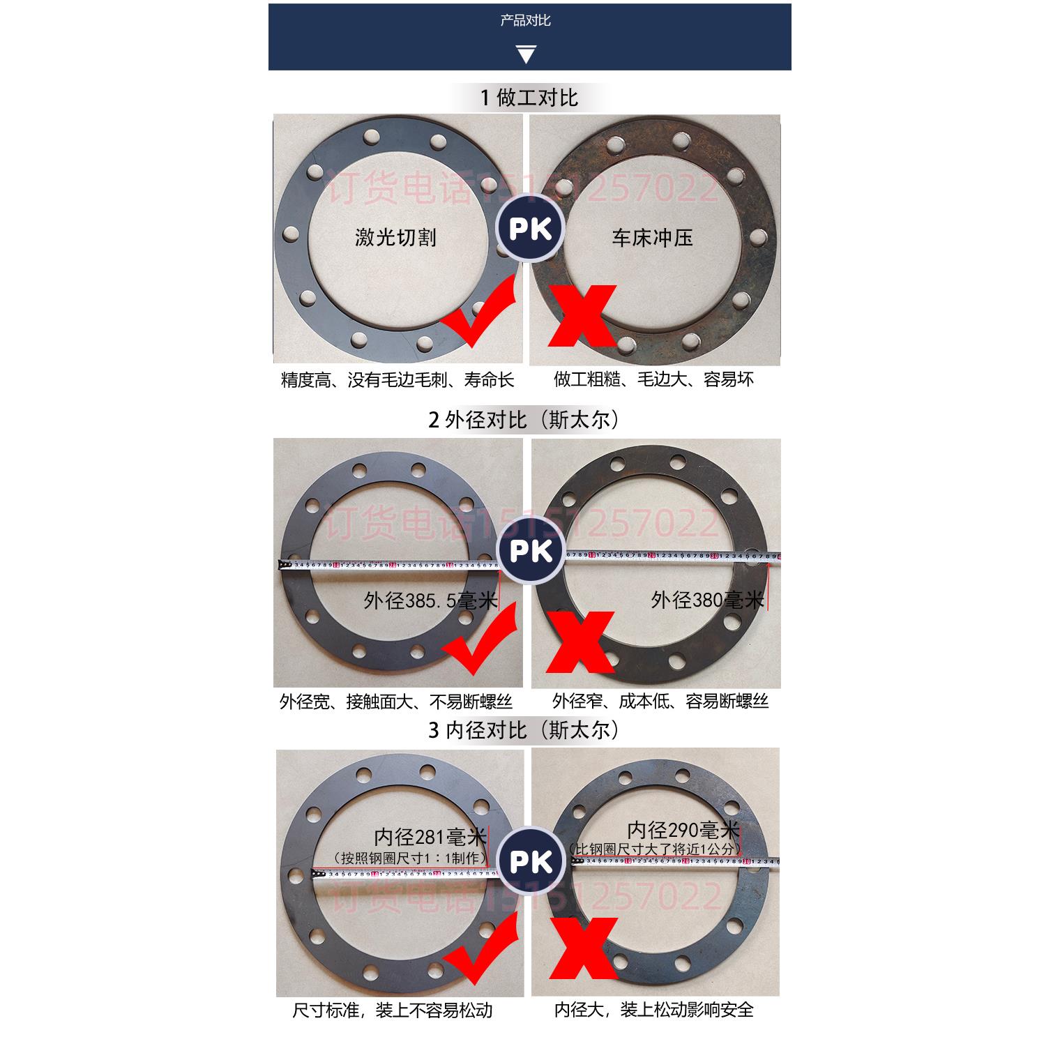 钢圈轮毂豪沃红岩货车挂车自卸重载渣土工程车防止磨轮胎垫片圈