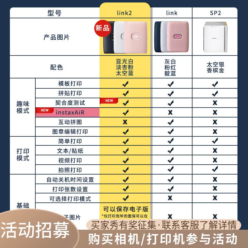 Fujifilm/富士 instax mini Link2一次成像拍立得手机照片打印机使用感如何?