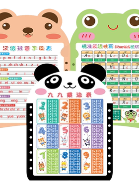 九九乘法口诀表挂图天天练墙贴