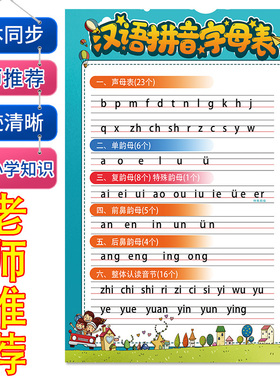 墙贴早教汉语拼音字母表