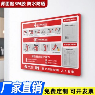 灭火器检查卡消防管理责任人点检表标识标牌插卡式亚克力消火栓使用方法消防栓放置点指示告示记录牌定制