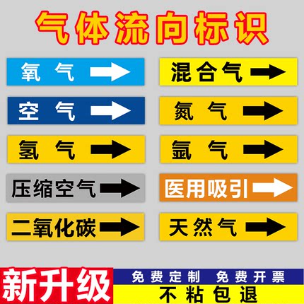 气体流向标识气体管道标识流向箭头介质标签贴纸氧气氩气工业管道提示牌氮气压缩空气管路方向指向指示牌标贴